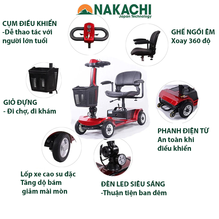 cấu tạo Xe Điện 4 Bánh Nakachi NC-X02